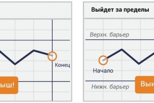 Kraken зеркало krakentor site