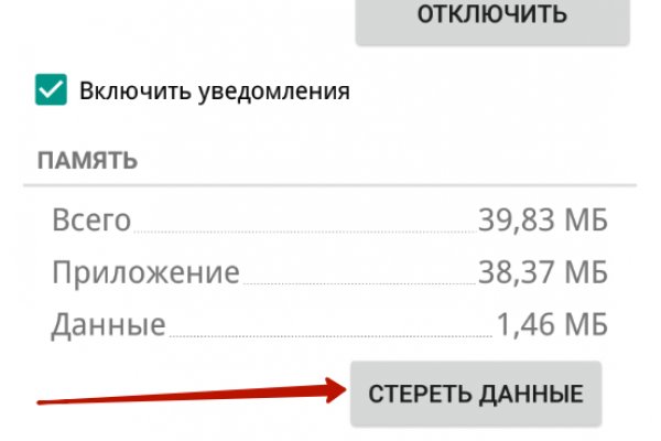 Онлайн магазин наркотиков