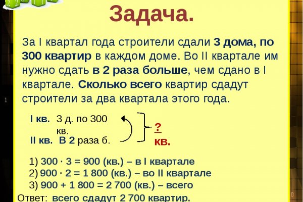 Кракен адрес даркнет