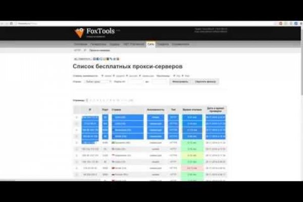 Кракен онион даркнет площадка