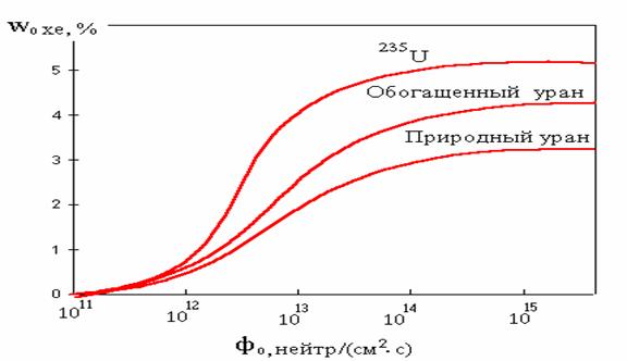 Официальная тор ссылка кракен сайта