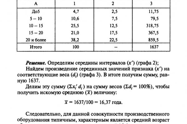 Как зарегистрироваться на кракене из россии