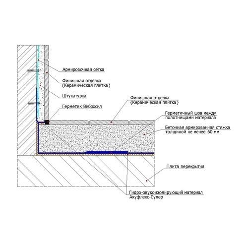 Кракен зеркало krk market com